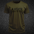 Anger